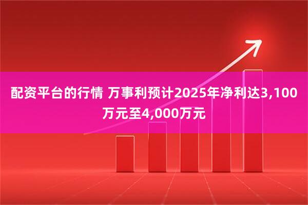 配资平台的行情 万事利预计2025年净利达3,100万元至4,000万元